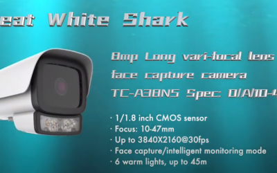 New astonishing coming! Tiandy Great White Shark